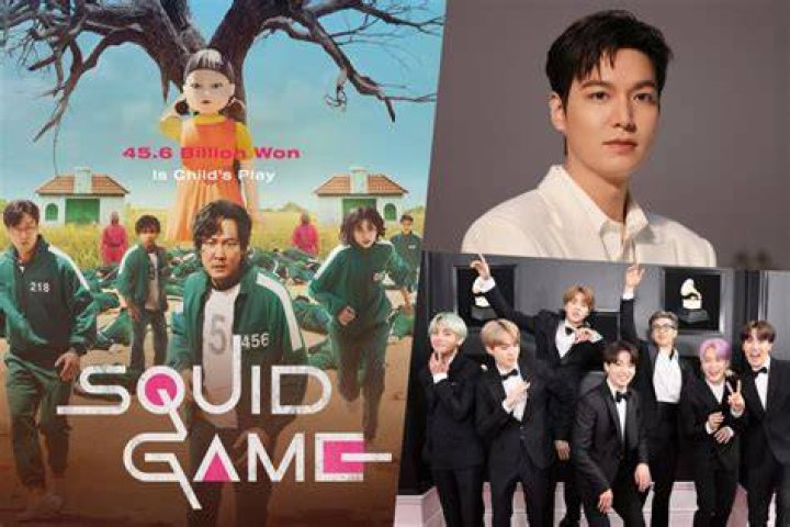 2023 Survey on Hallyu Wave Abroad &lsquo;Squid Game,&rsquo; Lee Min Ho, and BTS